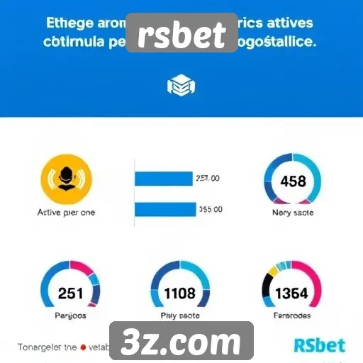 Estatísticas de usuários ativos na plataforma rsbet